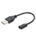 Endoskop kamera inspekcyjna android pc usb 5m led